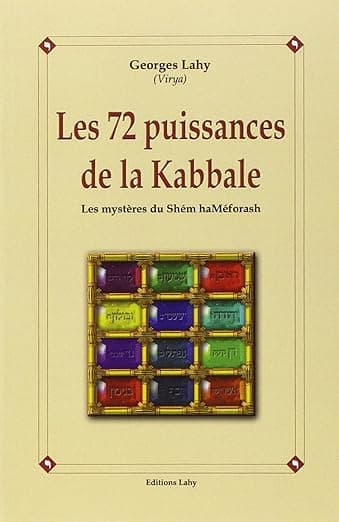 72 puissances de la Kabbale