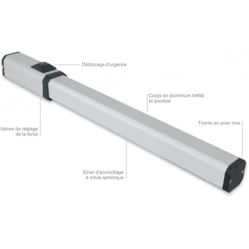 OPERATEUR GIBIDI TOP441 BAC