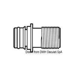 Raccord express Ă gachette EUROPUMP