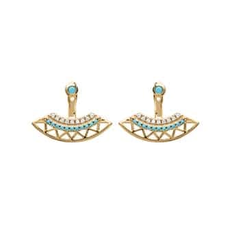 Boucles d’oreilles contour de lobe turquoise plaqué or